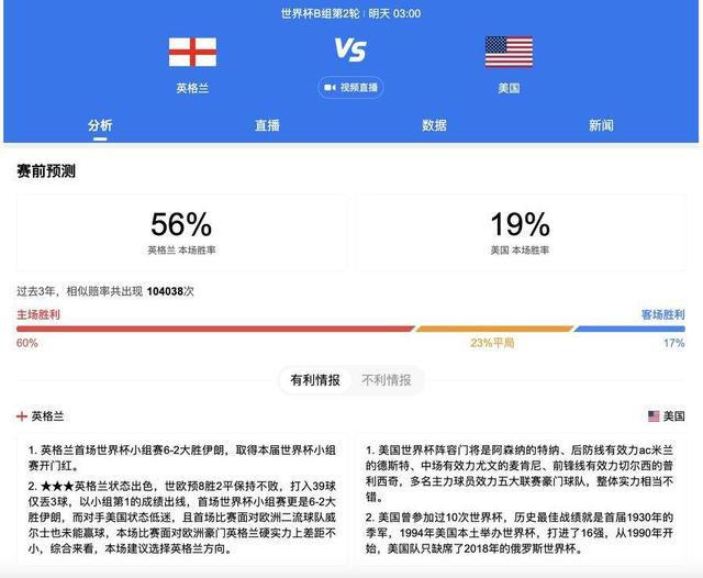 尤文、米兰和国米有优势也很正常，因为他们每个赛季都会组建重要的球队。